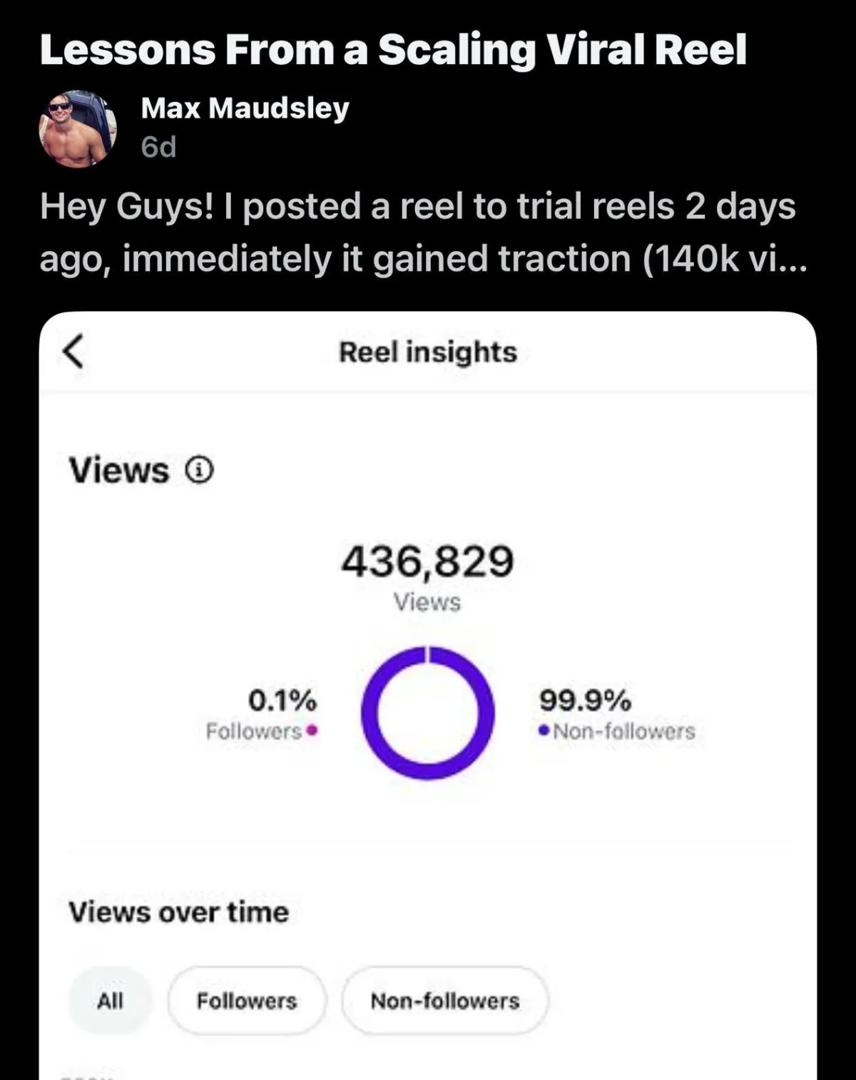 Creator growth result screenshot